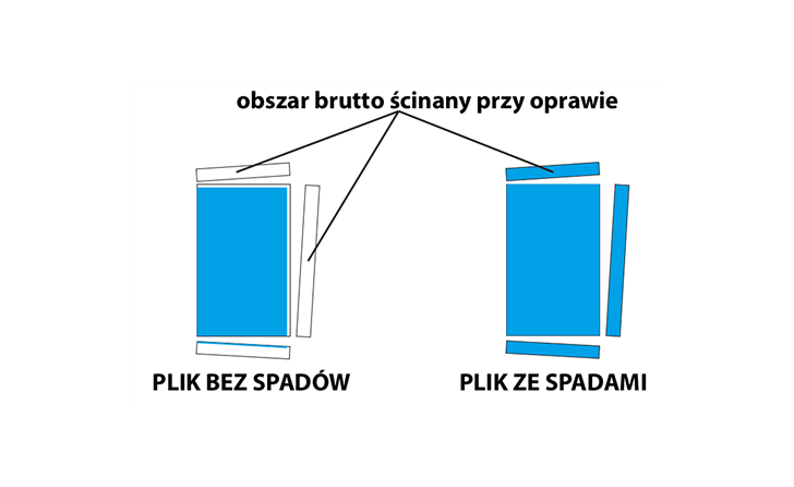 jak_przygotowac_pliki_image1